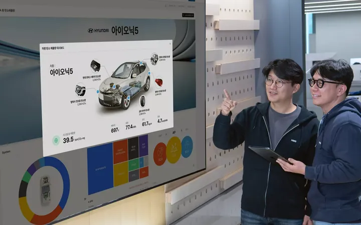 Hyundai и Kia представили систему IGIS для управления выбросами парниковых газов